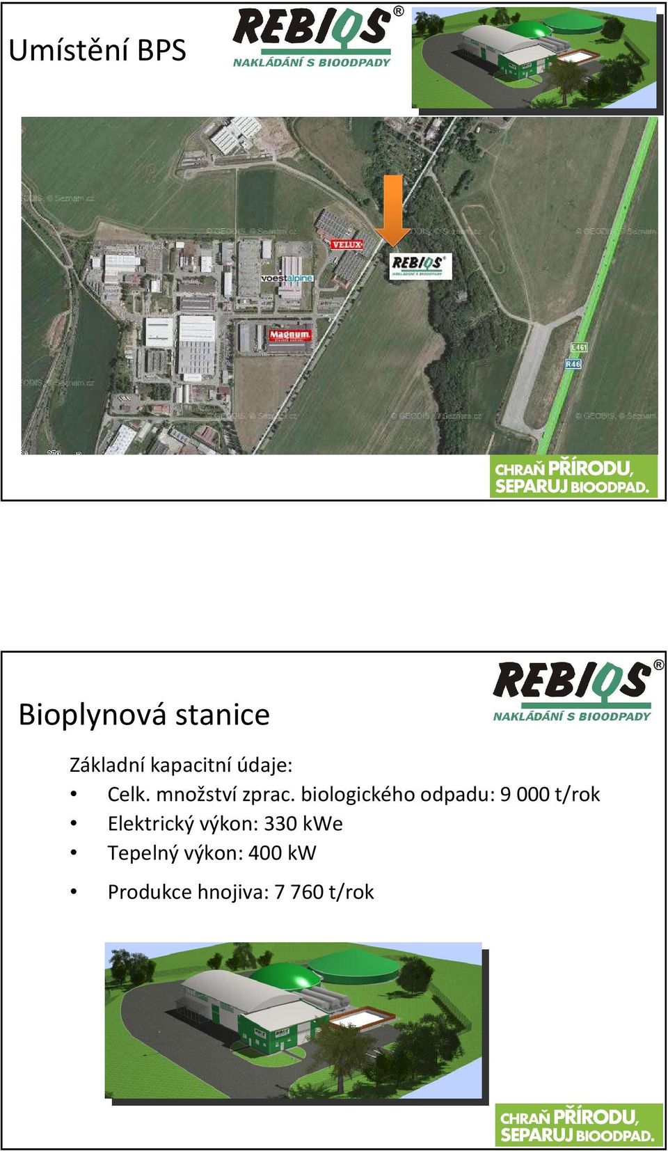 biologického odpadu: 9 000 t/rok Elektrický