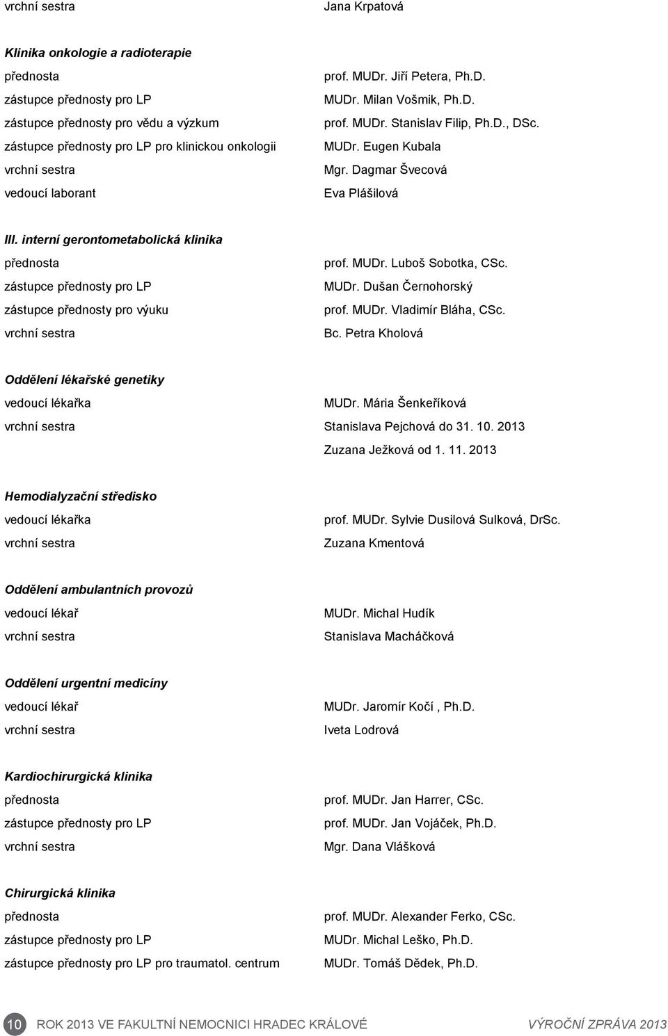 interní gerontometabolická klinika přednosta zástupce přednosty pro LP zástupce přednosty pro výuku vrchní sestra prof. MUDr. Luboš Sobotka, CSc. MUDr. Dušan Černohorský prof. MUDr. Vladimír Bláha, CSc.