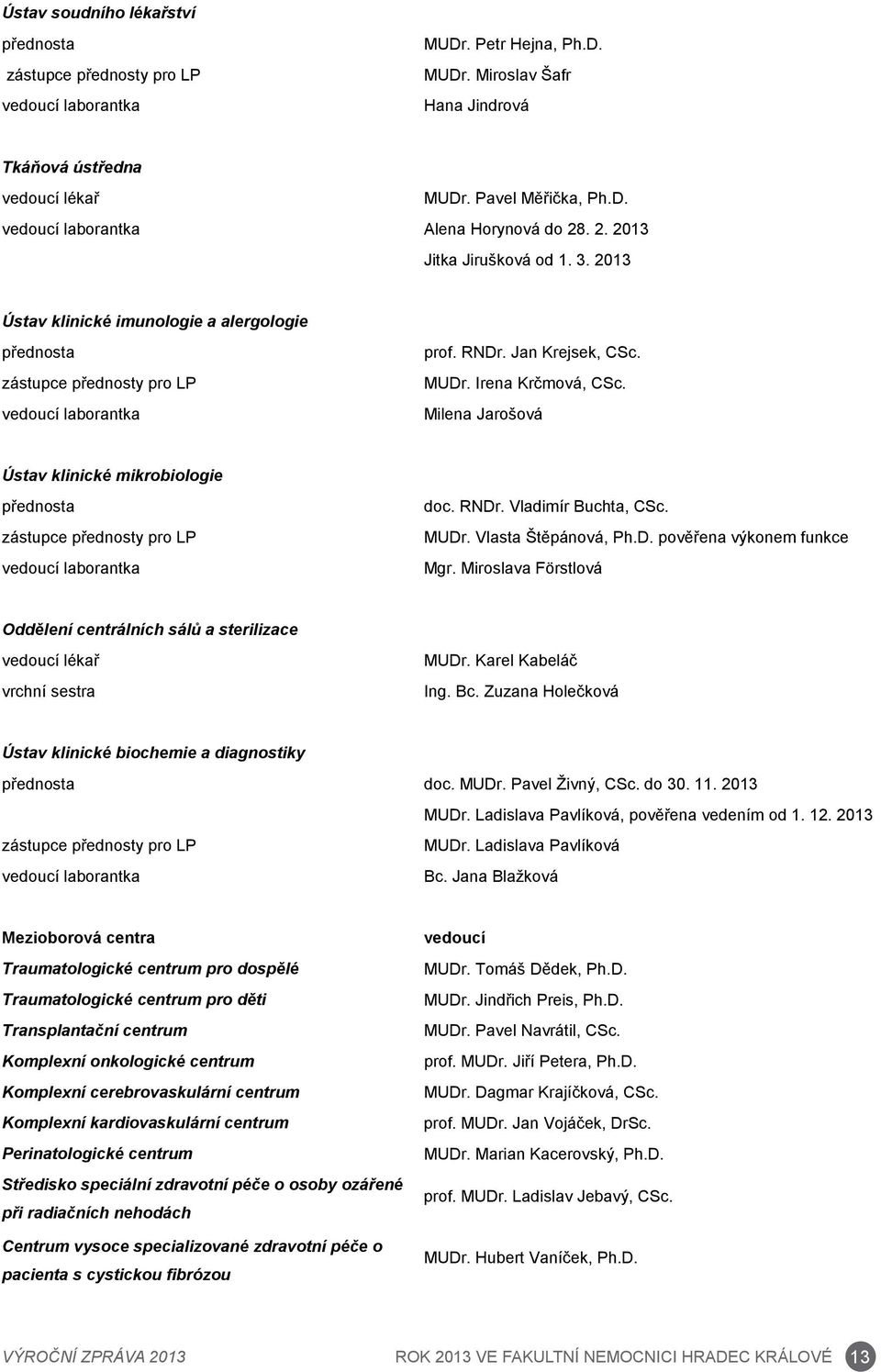 Milena Jarošová Ústav klinické mikrobiologie přednosta zástupce přednosty pro LP vedoucí laborantka doc. RNDr. Vladimír Buchta, CSc. MUDr. Vlasta Štěpánová, Ph.D. pověřena výkonem funkce Mgr.