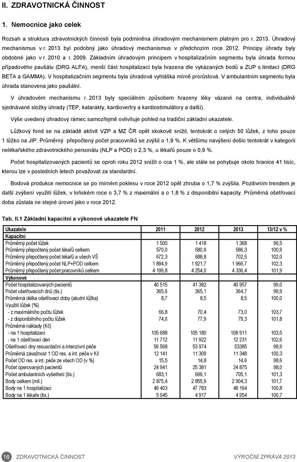 Základním úhradovým principem v hospitalizačním segmentu byla úhrada formou případového paušálu (DRG ALFA), menší část hospitalizací byla hrazena dle vykázaných bodů a ZUP s limitací (DRG BETA a