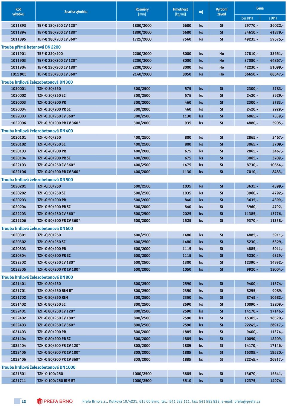 2200/2000 8000 ks Ho 42230,- 51099,- 1011 905 TBP-Q 220/200 CV 360 2140/2000 8050 ks Ho 56650,- 68547,- Trouba hrdlová železobetonová DN 300 1020001 TZH-Q 30/250 300/2500 575 ks St 2300,- 2783,-