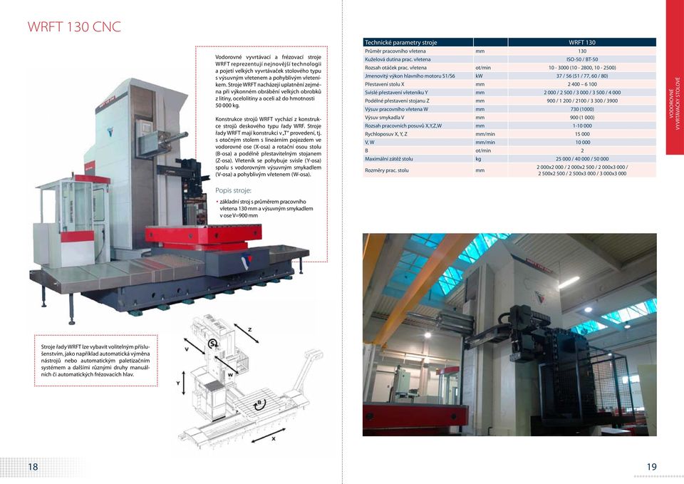 Konstrukce strojů WRFT vychází z konstrukce strojů deskového typu řady WRF. Stroje řady WRFT mají konstrukci v T provedení, tj.