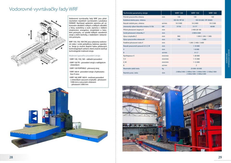 těžkých stavebních strojů a důlní techniky, v loďařském i železničním průmyslu. WRF 130, 150, 160 CNC jsou vybaveny vodorovně nebo i svisle pohyblivou kabinou operátora.