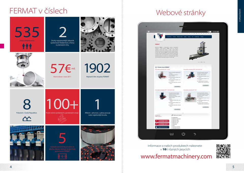 1902 Roční obrat v roce 2011 Nejstarší člen skupiny FERMAT 8 Poboček v České Republice 100+ Počet ročně vyrobených a prodaných strojů