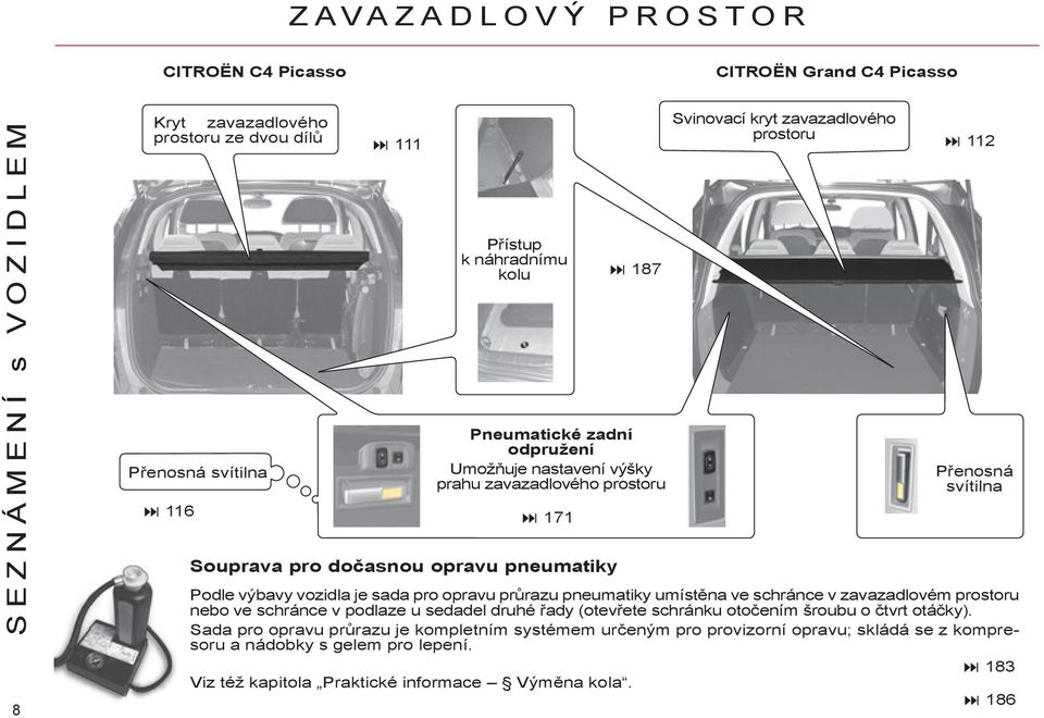 výbavy vozidla je sada pro opravu průrazu pneumatiky umístěna ve schránce v zavazadlovém prostoru nebo ve schránce v podlaze u sedadel druhé řady (otevřete schránku otočením šroubu o