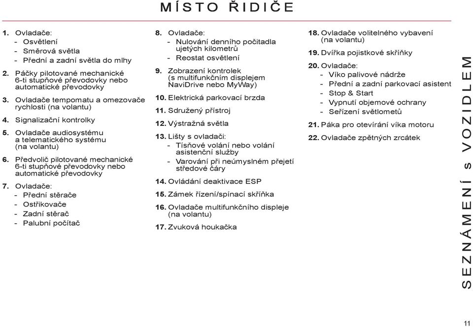 Předvolič pilotované mechanické 6-ti stupňové převodovky nebo automatické převodovky 7. Ovladače: - Přední stěrače - Ostřikovače - Zadní stěrač - Palubní počítač 8.