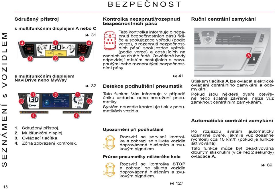 3 32 Kontrolka nezapnutí/rozepnutí bezpečnostních pásů Tato kontrolka informuje o nezapnutí bezpečnostních pásů řidiče a spolujezdce vpředu (podle verze), o rozepnutí bezpečnostních pásů spolujezdce