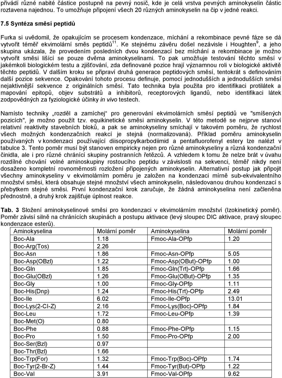 Ke stejnému závěru došel nezávisle i Houghten 9, a jeho skupina ukázala, že provedením posledních dvou kondenzací bez míchání a rekombinace je možno vytvořit směsi lišící se pouze dvěma