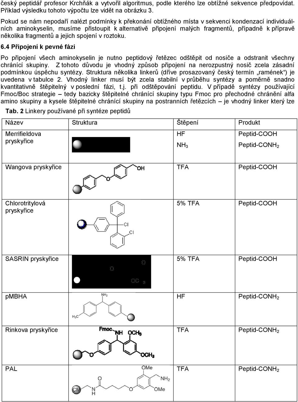 několika fragmentů a jejich spojení v roztoku. 6.4 Připojení k pevné fázi Po připojení všech aminokyselin je nutno peptidový řetězec odštěpit od nosiče a odstranit všechny chránící skupiny.