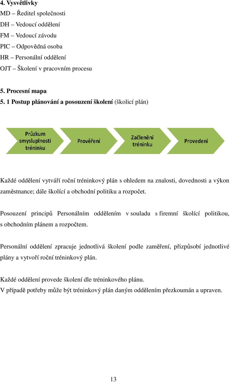 a rozpočet. Posouzení principů Personálním oddělením v souladu s firemní školící politikou, s obchodním plánem a rozpočtem.