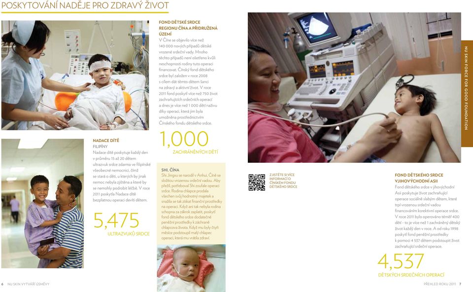 V roce 2011 fond poskytl více než 750 život zachraňujících srdečních operací a dnes je více než 1 000 dětí naživu díky operaci, která jim byla umožněna prostřednictvím Čínského fondu dětského srdce.