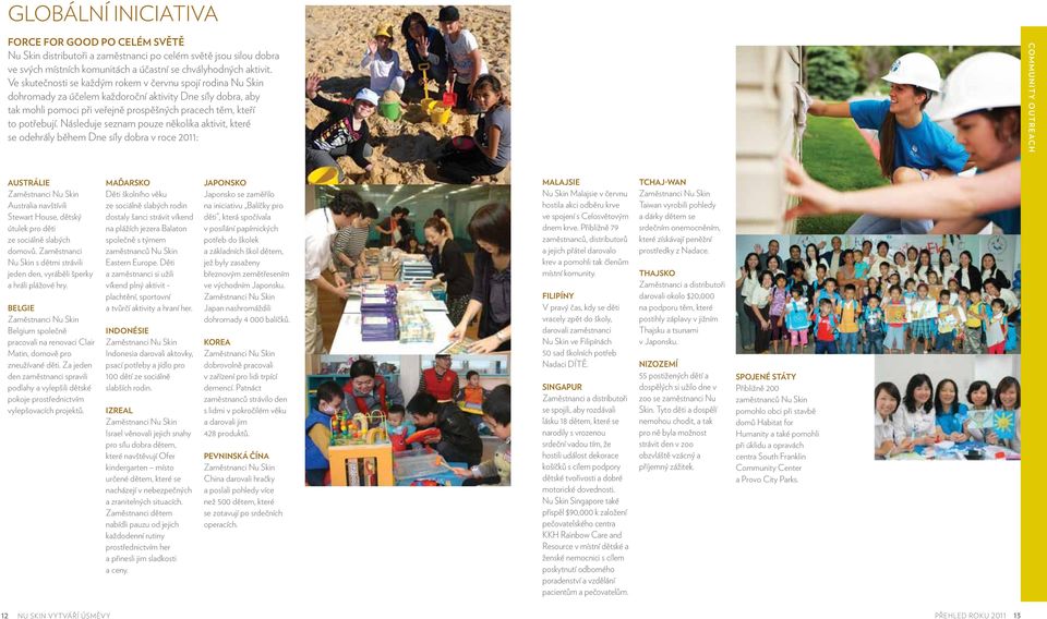 Následuje seznam pouze několika aktivit, které se odehrály během Dne síly dobra v roce 2011: COMMUNITY OUTREACH AUSTRÁLIE Australia navštívili Stewart House, dětský útulek pro děti ze sociálně