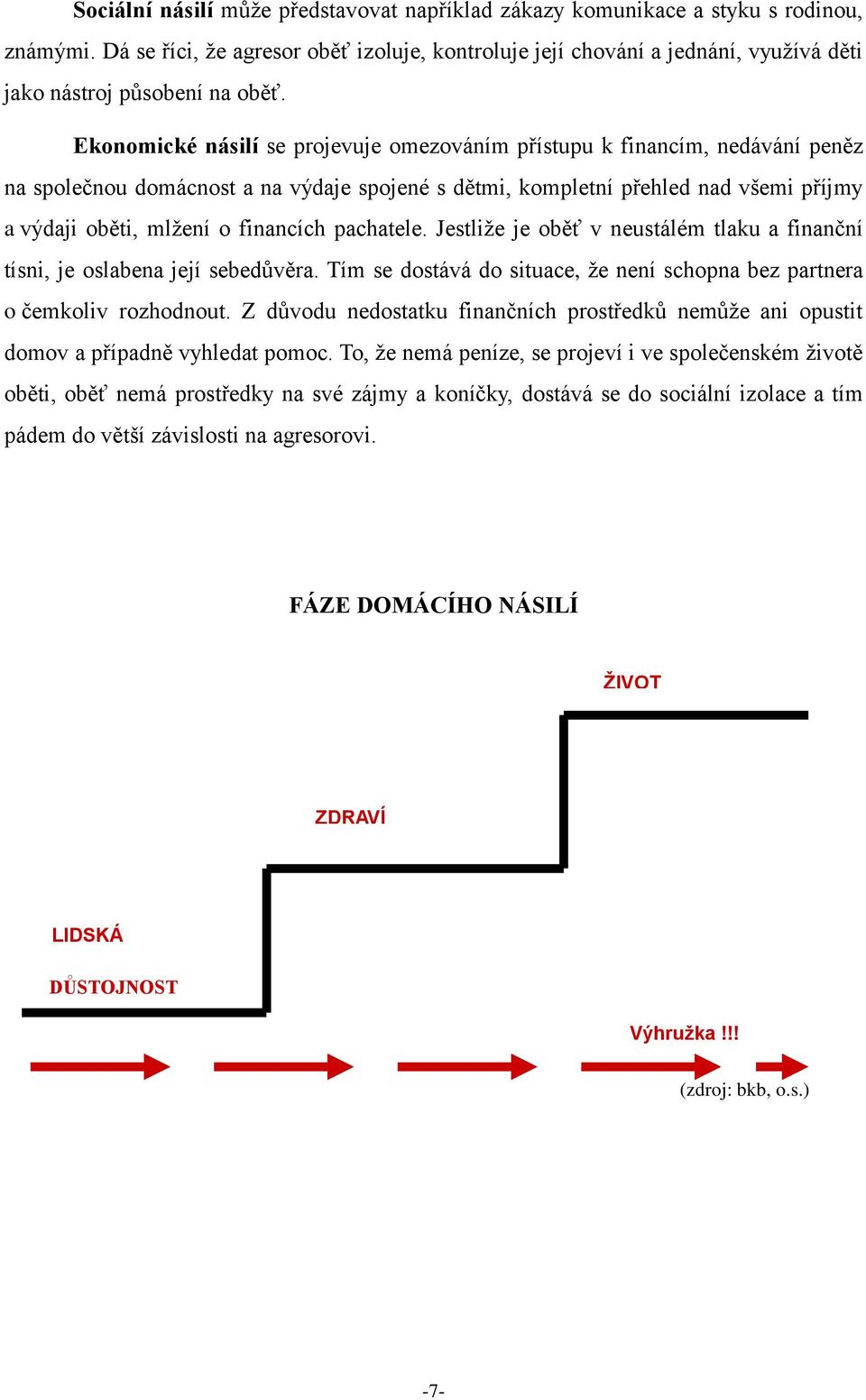 Ekonomické násilí se projevuje omezováním přístupu k financím, nedávání peněz na společnou domácnost a na výdaje spojené s dětmi, kompletní přehled nad všemi příjmy a výdaji oběti, mlţení o financích