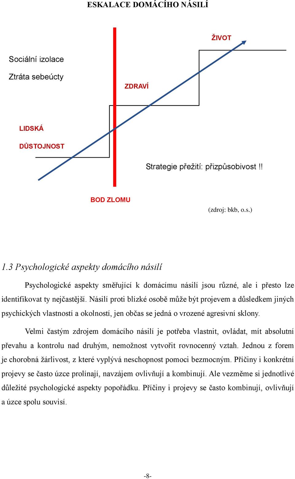 Násilí proti blízké osobě můţe být projevem a důsledkem jiných psychických vlastností a okolností, jen občas se jedná o vrozené agresivní sklony.