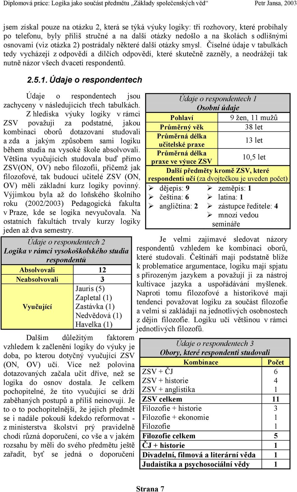 Údaje o respondentech Údaje o respondentech jsou zachyceny v následujících třech tabulkách.