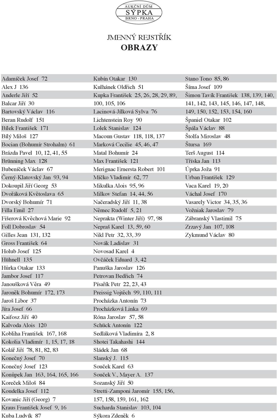 Otakar 102 bílek františek 171 lolek Stanislav 124 Špála Václav 88 bílý Miloš 127 Macoun Gustav 118, 118, 137 Štolfa Miroslav 48 bocian (bohumír Strohalm) 61 Marková cecilie 45, 46, 47 Štursa 169