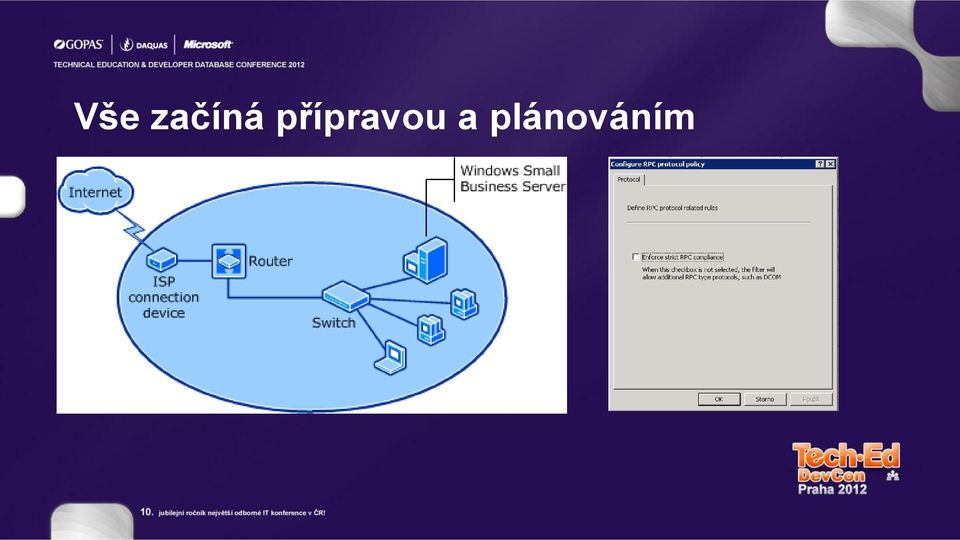 přípravou