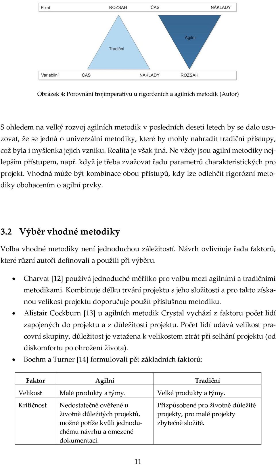 když je třeba zvažovat řadu parametrů charakteristických pro projekt. Vhodná může být kombinace obou přístupů, kdy lze odlehčit rigorózní metodiky obohacením o agilní prvky. 3.