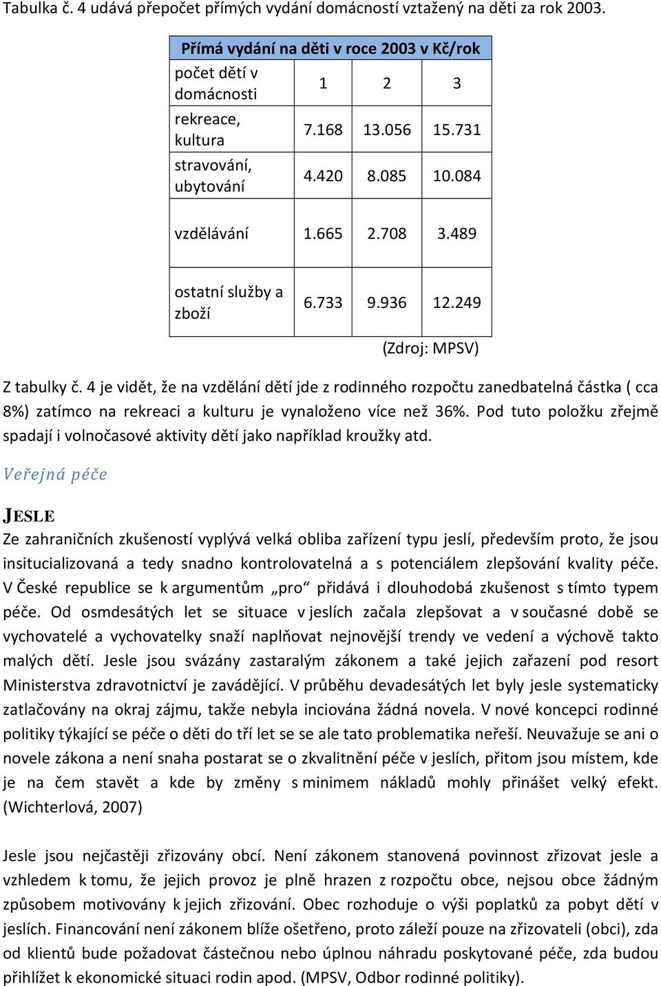 4 je vidět, že na vzdělání dětí jde z rodinného rozpočtu zanedbatelná částka ( cca 8%) zatímco na rekreaci a kulturu je vynaloženo více než 36%.