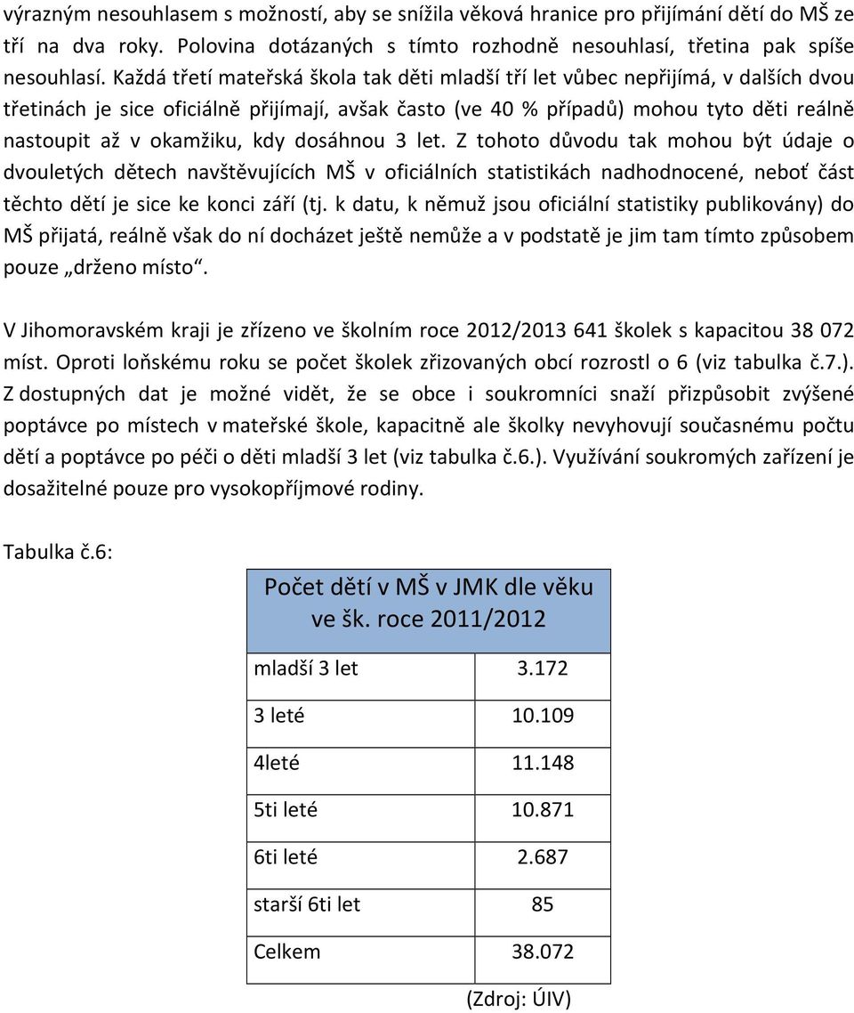 kdy dosáhnou 3 let. Z tohoto důvodu tak mohou být údaje o dvouletých dětech navštěvujících MŠ v oficiálních statistikách nadhodnocené, neboť část těchto dětí je sice ke konci září (tj.