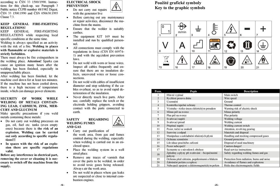 Welding in places with flammable or explosive materials is strictly forbidden. There must always be fire extinguishers in the welding place. Attention!