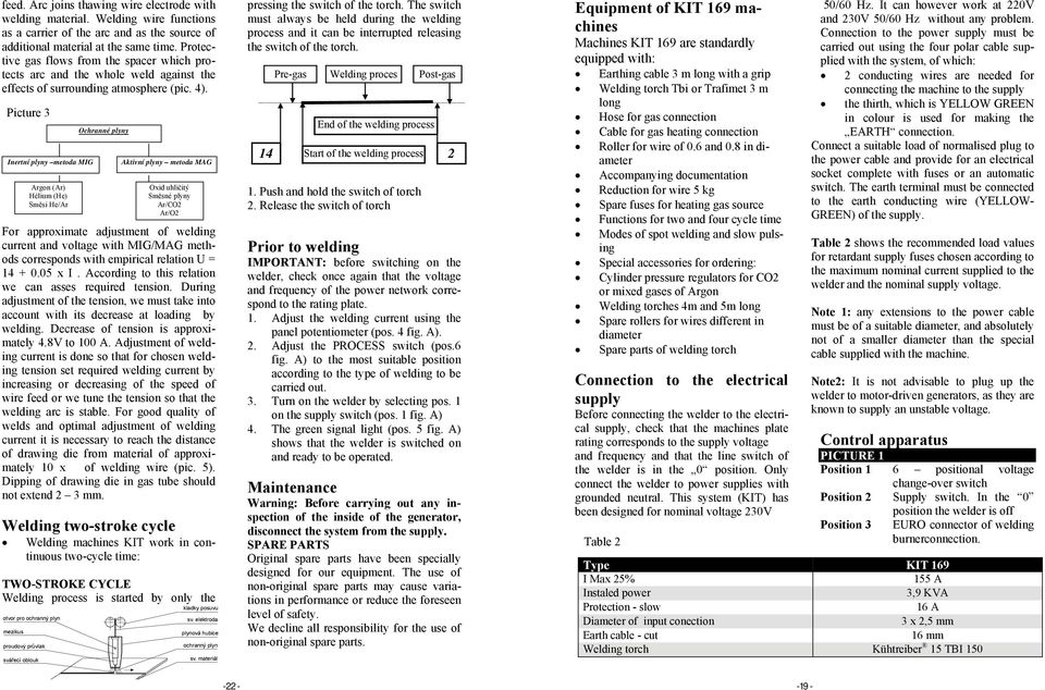 Picture 3 Inertní plyny metoda MIG Argon (Ar) Hélium (He) Směsi He/Ar Ochranné plyny Aktivní plyny metoda MAG Oxid uhličitý Směsné plyny Ar/CO2 Ar/O2 For approximate adjustment of welding current and