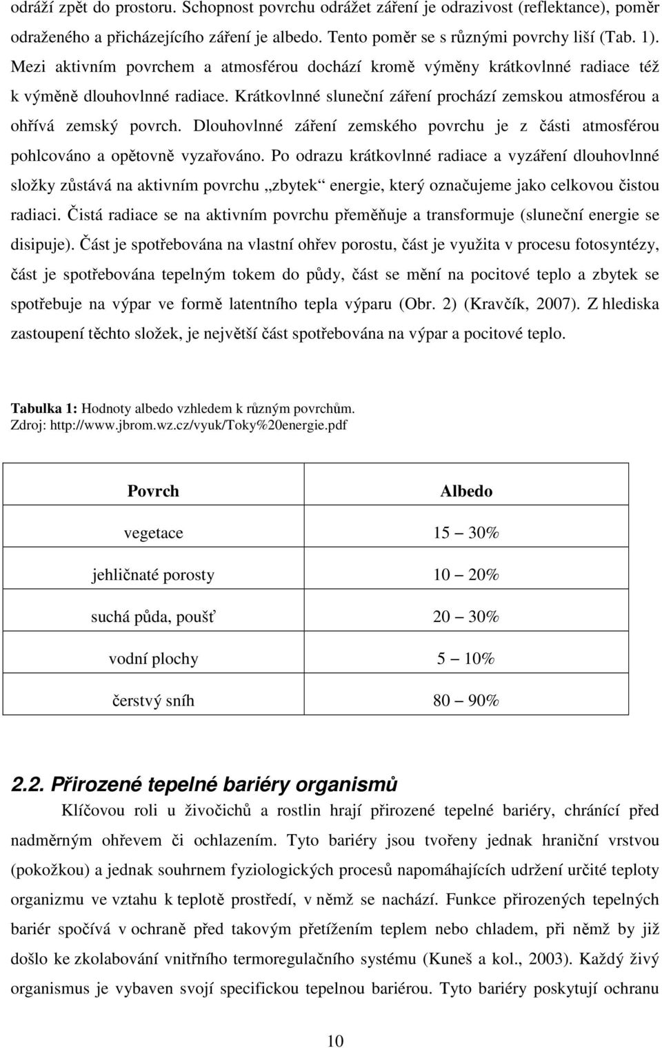 Dlouhovlnné záření zemského povrchu je z části atmosférou pohlcováno a opětovně vyzařováno.