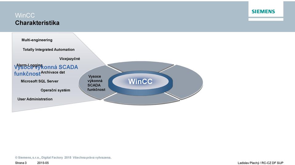 Server Opera ní systém User Administration Vysoce Organization SCADA