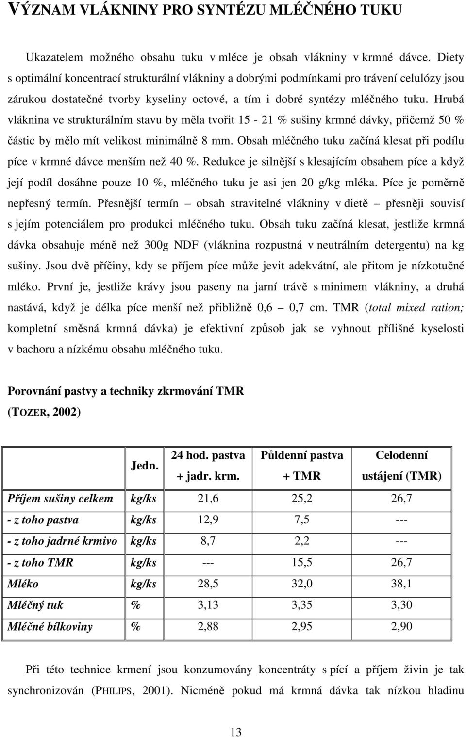 Hrubá vláknina ve strukturálním stavu by měla tvořit 15-21 % sušiny krmné dávky, přičemž 50 % částic by mělo mít velikost minimálně 8 mm.