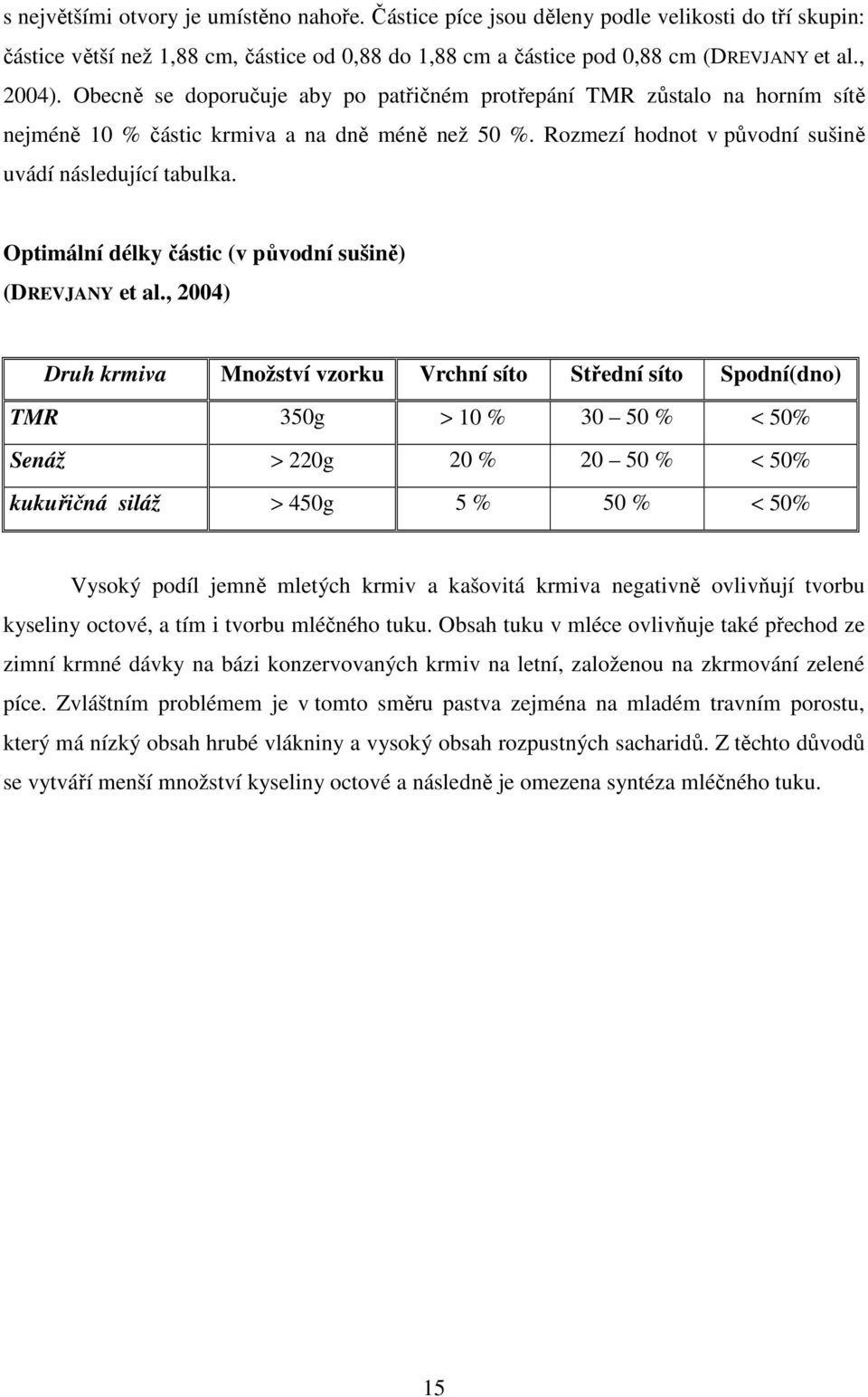 Optimální délky částic (v původní sušině) (DREVJANY et al.