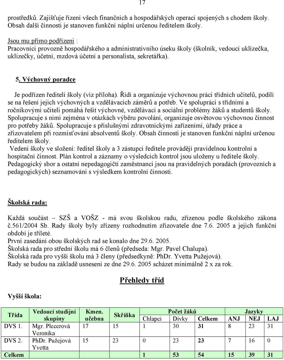 Výchovný poradce Je podřízen řediteli školy (viz příloha). Řídí a organizuje výchovnou práci třídních učitelů, podílí se na řešení jejich výchovných a vzdělávacích záměrů a potřeb.