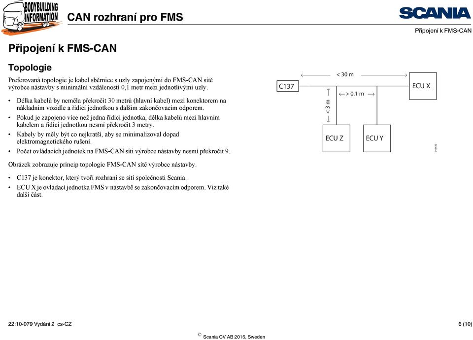 Pokud je zapojeno více než jedna řídicí jednotka, délka kabelů mezi hlavním kabelem a řídicí jednotkou nesmí překročit 3 metry. C137 < 3 m < 30 m > 0.