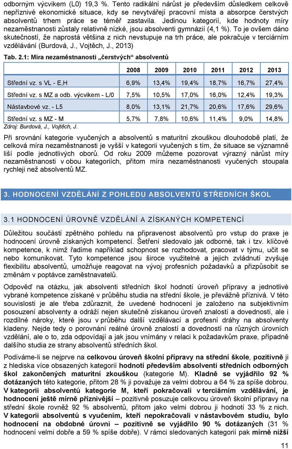 Jedinou kategorií, kde hodnoty míry nezaměstnanosti zůstaly relativně nízké, jsou absolventi gymnázií (4,1 %).