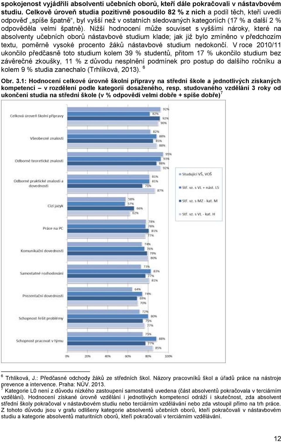 Nižší hodnocení může souviset s vyššími nároky, které na absolventy učebních oborů nástavbové studium klade; jak již bylo zmíněno v předchozím textu, poměrně vysoké procento žáků nástavbové studium