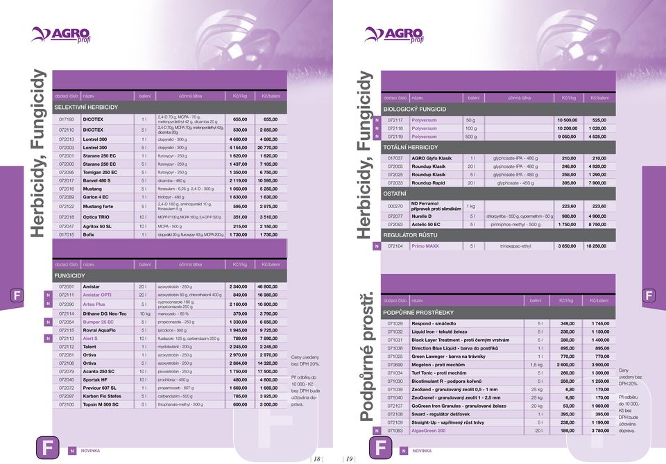 Starane 250 EC 1 l fluroxypyr - 250 g 1 620,00 1 620,00 072000 Starane 250 EC 5 l fluroxypyr - 250 g 1 437,00 7 185,00 072095 Tomigan 250 EC 5 l fluroxypyr - 250 g 1 350,00 6 750,00 072017 Banvel 480