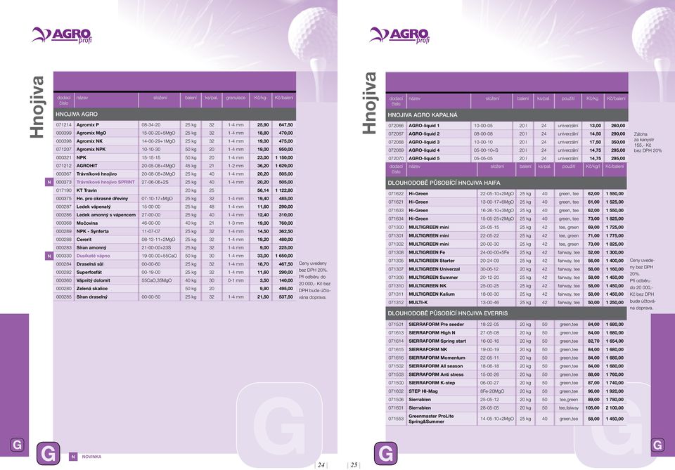 19,00 475,00 071207 Agromix PK 10-10-30 50 kg 20 1-4 mm 19,00 950,00 000321 PK 15-15-15 50 kg 20 1-4 mm 23,00 1 150,00 071212 AOHIT 20-05-08+4MgO 45 kg 21 1-2 mm 36,20 1 629,00 000367 Trávníkové