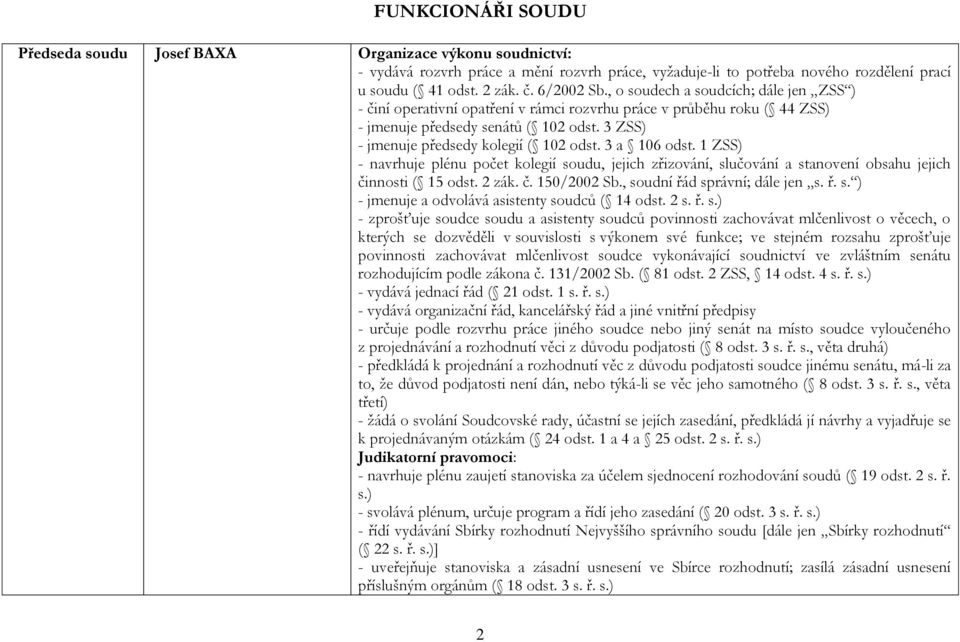 3 ZSS) - jmenuje předsedy kolegií ( 102 odst. 3 a 106 odst. 1 ZSS) - navrhuje plénu počet kolegií soudu, jejich zřizování, slučování a stanovení obsahu jejich činnosti ( 15 odst. 2 zák. č. 150/2002 Sb.