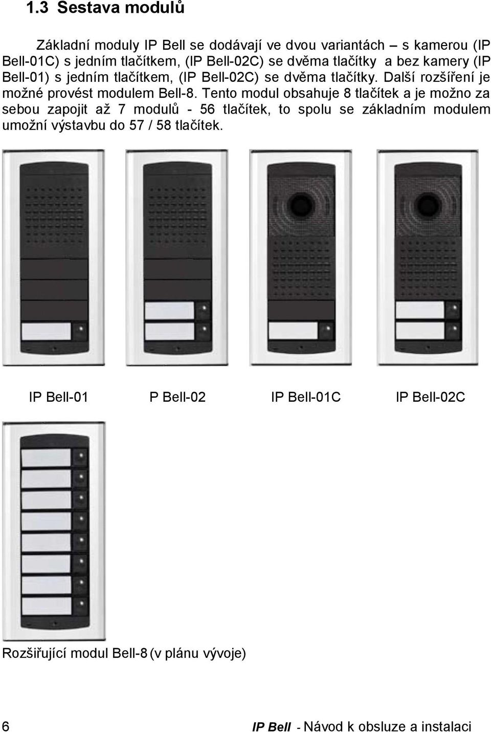 Další rozšíření je možné provést modulem Bell-8.