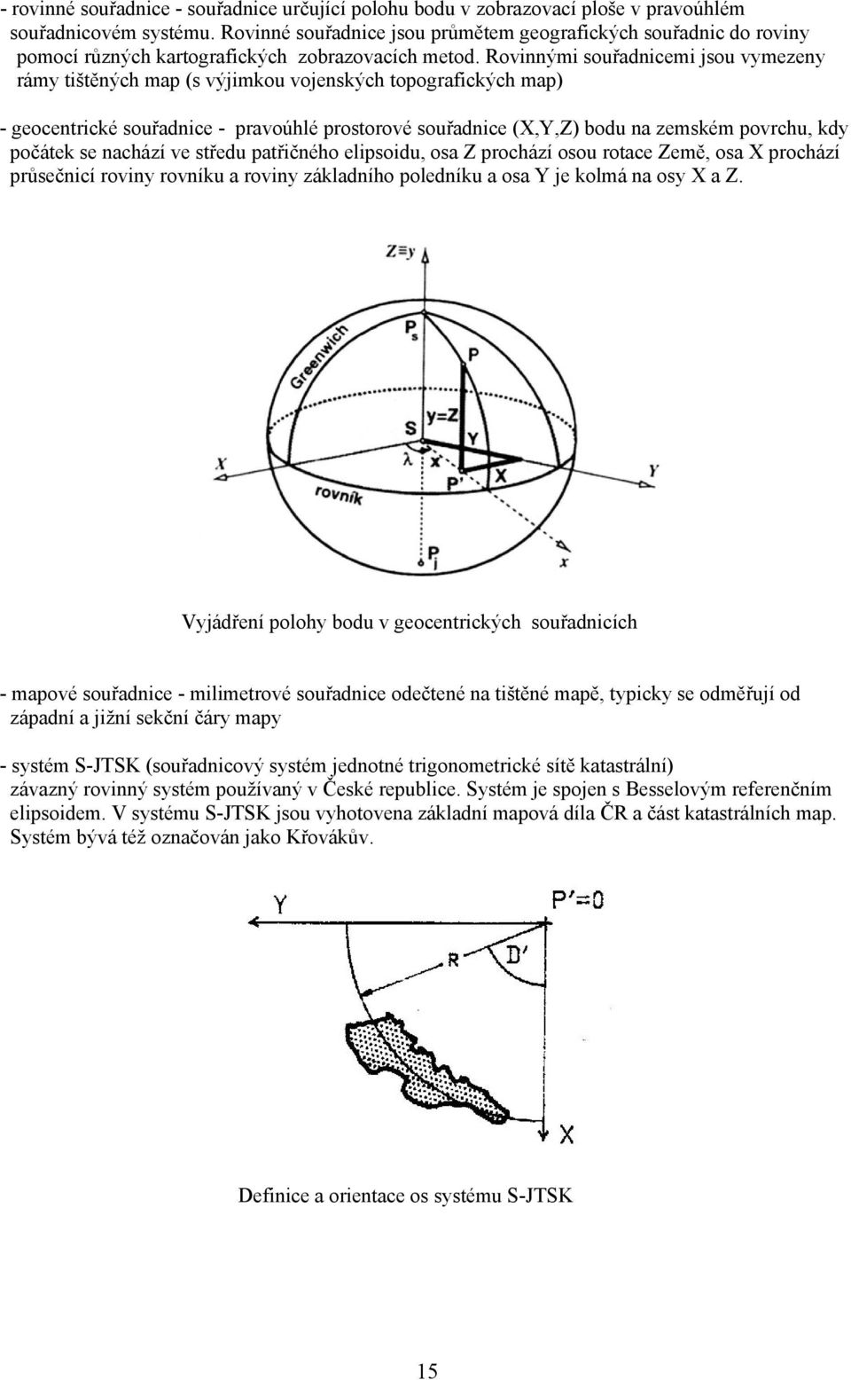 Rovinnými souřadnicemi jsou vymezeny rámy tištěných map (s výjimkou vojenských topografických map) - geocentrické souřadnice - pravoúhlé prostorové souřadnice (X,Y,Z) bodu na zemském povrchu, kdy