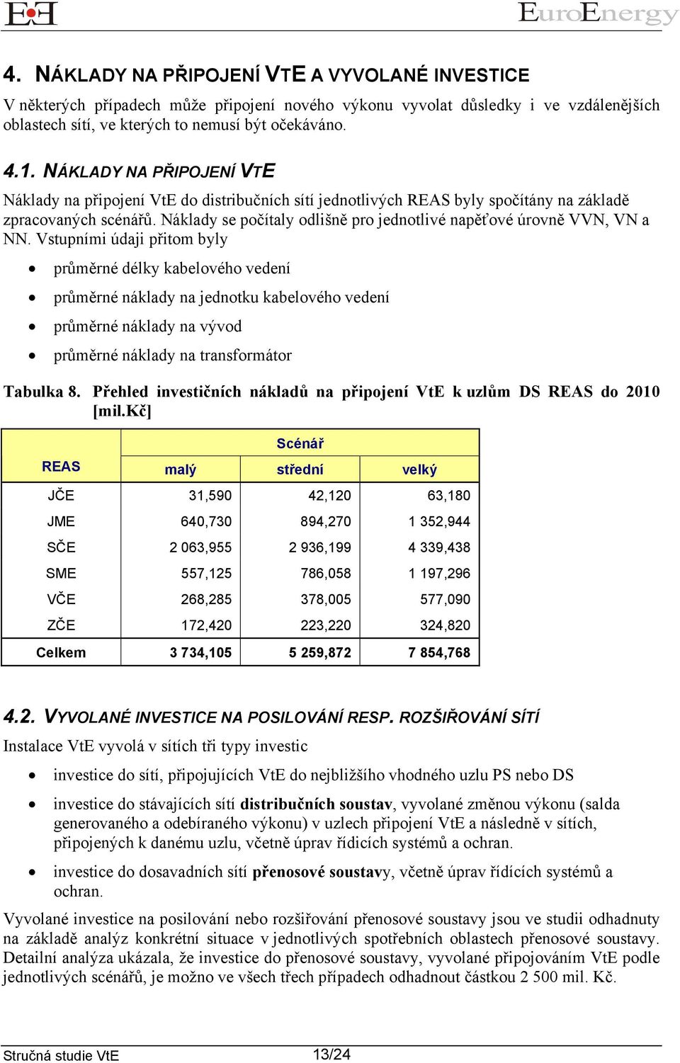 Náklady se počítaly odlišně pro jednotlivé napěťové úrovně VVN, VN a NN.