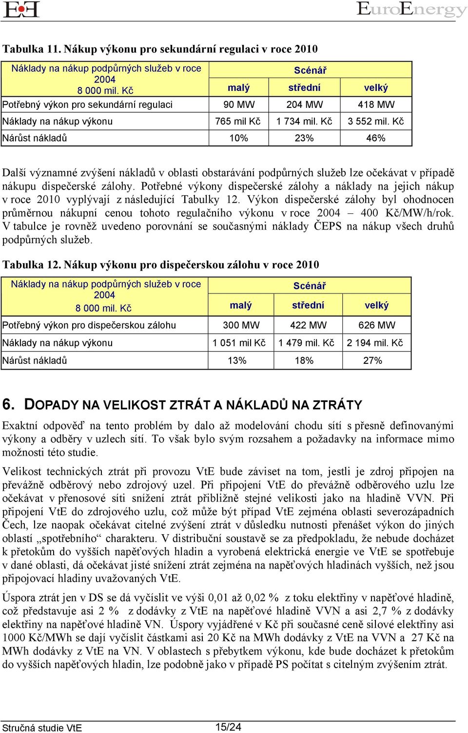 Kč Nárůst nákladů 10% 23% 46% Další významné zvýšení nákladů v oblasti obstarávání podpůrných služeb lze očekávat v případě nákupu dispečerské zálohy.