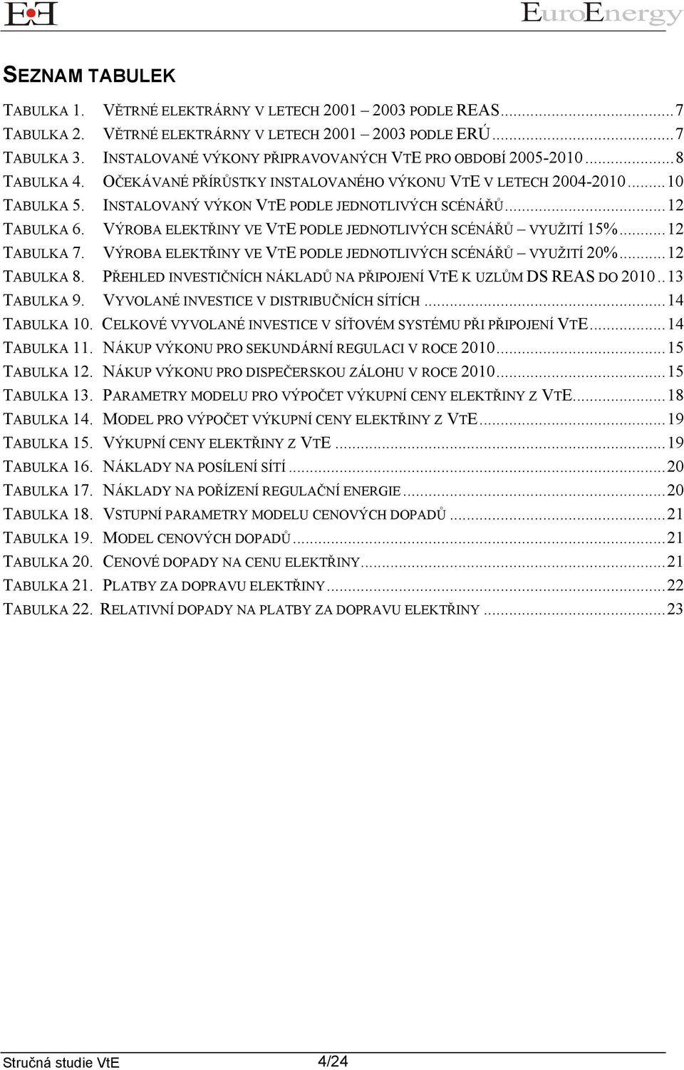 INSTALOVANÝ VÝKON VTE PODLE JEDNOTLIVÝCH SCÉNÁŘŮ...12 TABULKA 6. VÝROBA ELEKTŘINY VE VTE PODLE JEDNOTLIVÝCH SCÉNÁŘŮ VYUŽITÍ 15%...12 TABULKA 7.