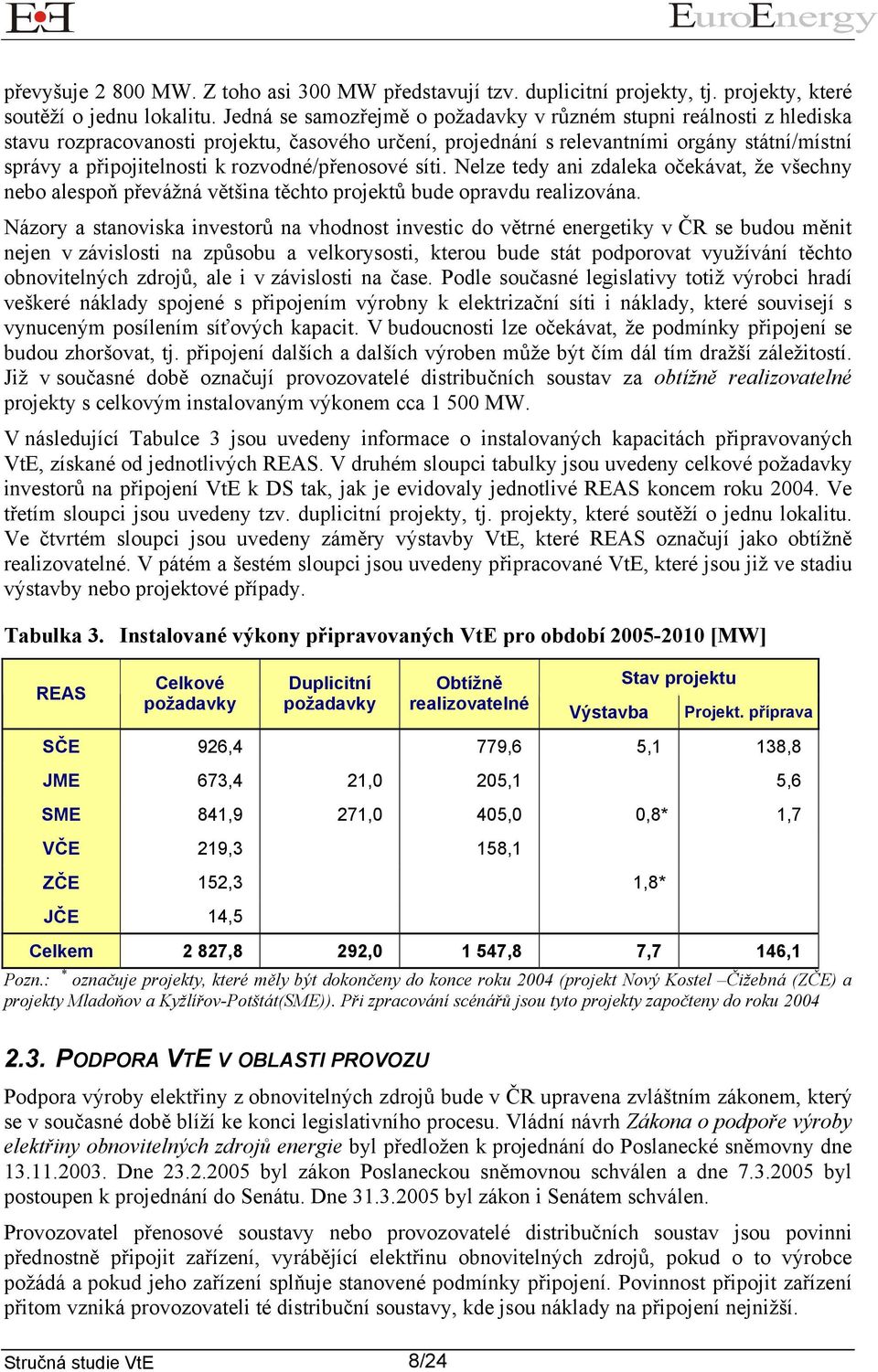 rozvodné/přenosové síti. Nelze tedy ani zdaleka očekávat, že všechny nebo alespoň převážná většina těchto projektů bude opravdu realizována.