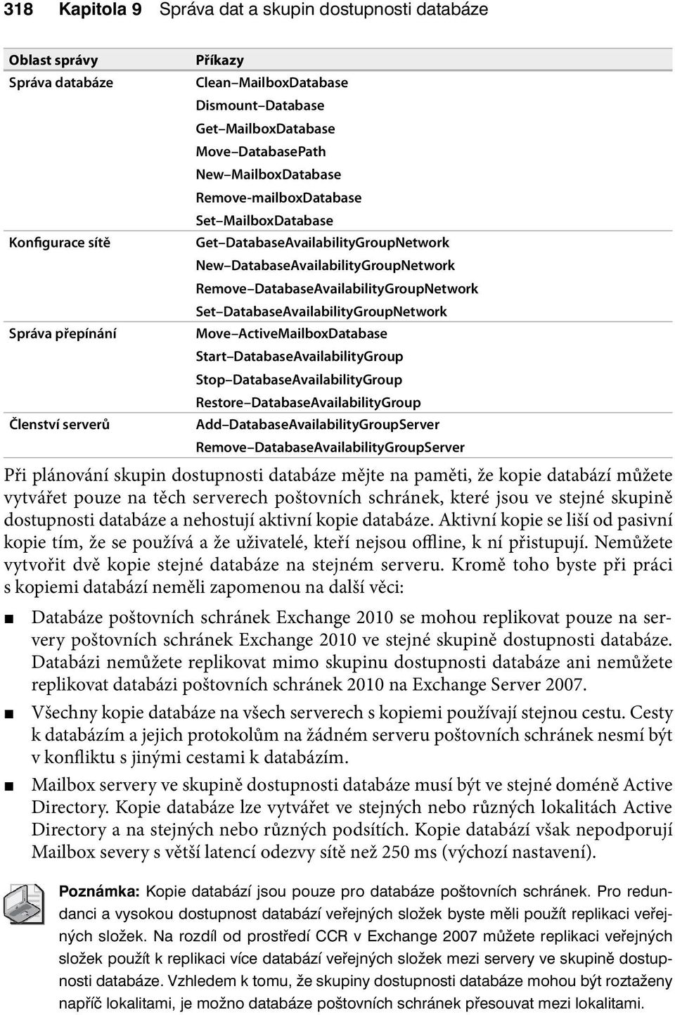 DatabaseAvailabilityGroupNetwork Set DatabaseAvailabilityGroupNetwork Move ActiveMailboxDatabase Start DatabaseAvailabilityGroup Stop DatabaseAvailabilityGroup Restore DatabaseAvailabilityGroup Add