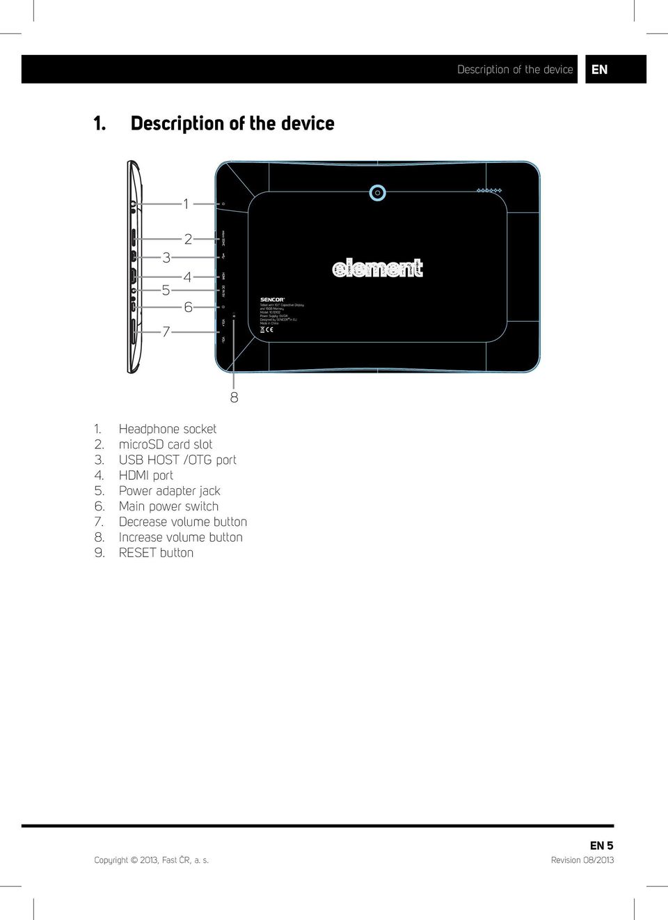 HDMI port 5. Power adapter jack 6. Main power switch 7.