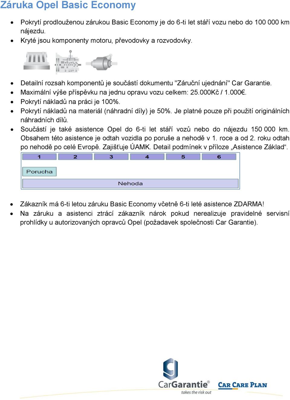 Pkrytí nákladů na materiál (náhradní díly) je 50%. Je platné puze při pužití riginálních náhradních dílů. Sučástí je také asistence Opel d 6-ti let stáří vzů neb d nájezdu 150 000 km.