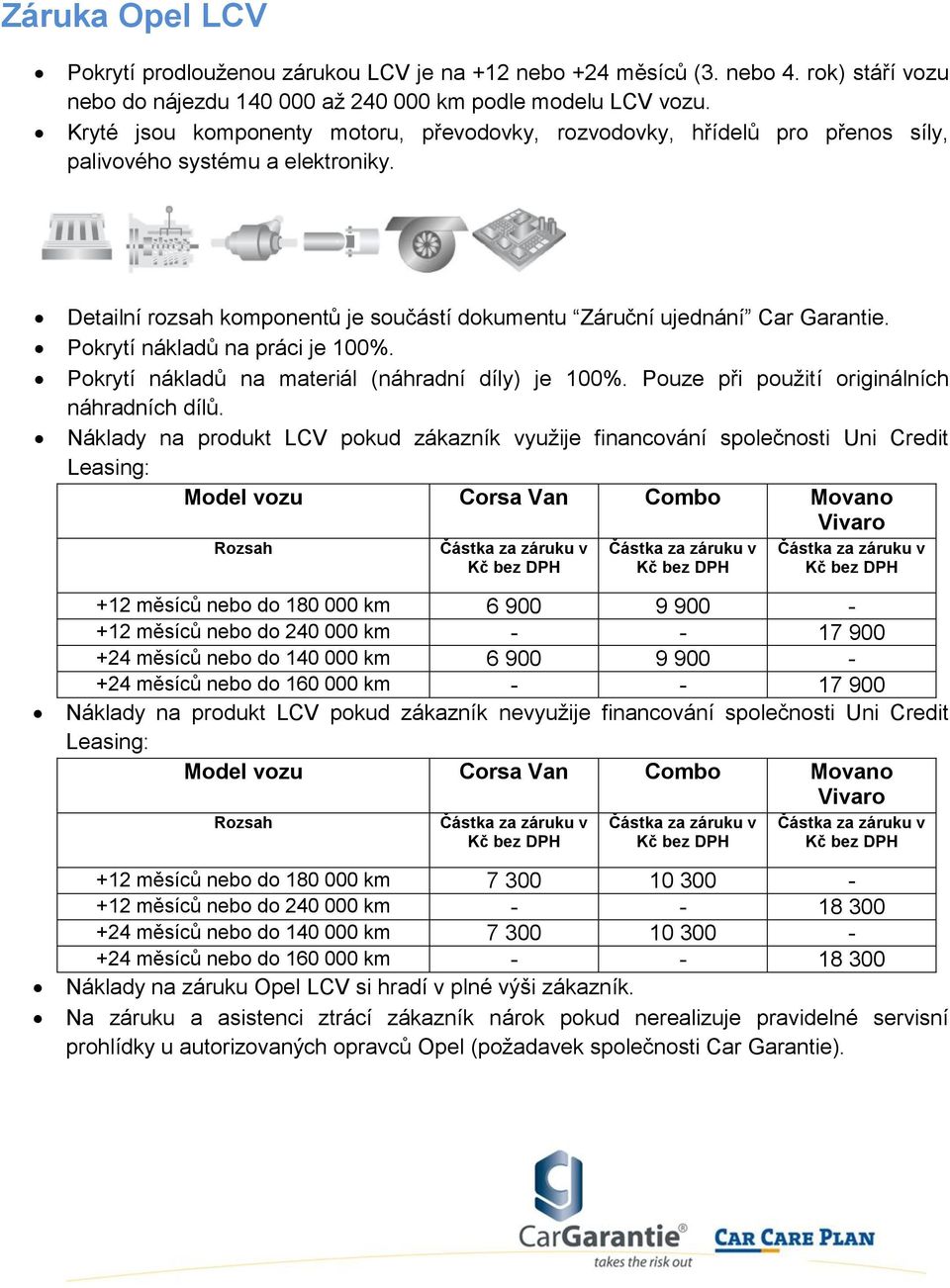 Pkrytí nákladů na práci je 100%. Pkrytí nákladů na materiál (náhradní díly) je 100%. Puze při pužití riginálních náhradních dílů.