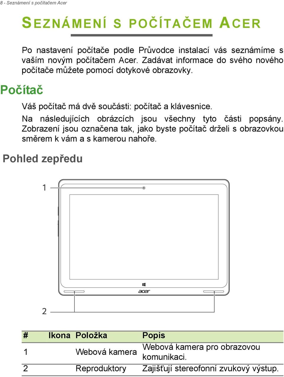 Na následujících obrázcích jsou všechny tyto části popsány.