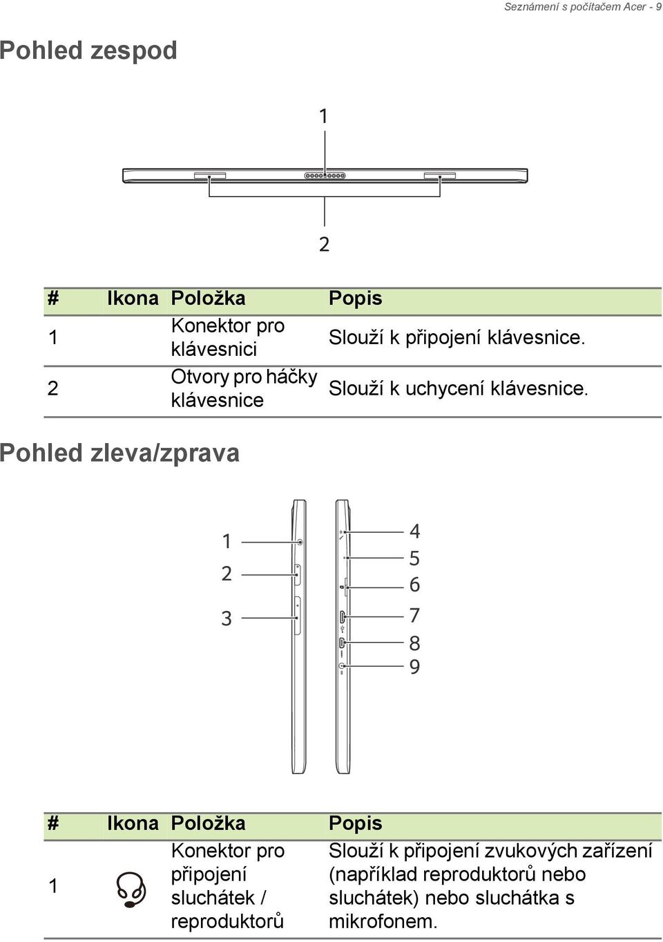 klávesnice Pohled zleva/zprava 2 1 2 3 4 5 6 7 8 9 # Ikona Položka Popis Konektor pro Slouží k