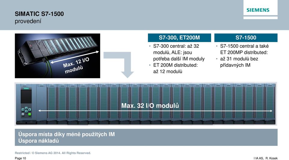 central a také ET 200MP distributed: až 31 modul bez ídavných IM Max.